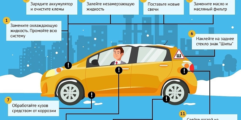 Зимнее обслуживание автомобиля: подготовка к холодному сезону